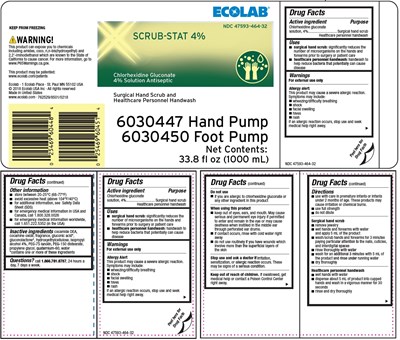 representative label - label