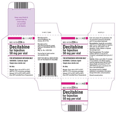 50 mg Per Vial Carton (Decitabine For Injection Carton)