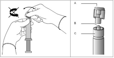 Figure 1 - fulvestrant injection figure 1