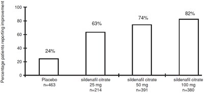 figure-7.jpg figure 7