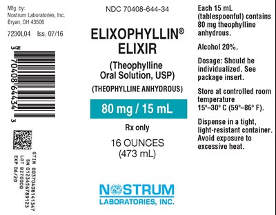 elixo-label-1.jpg elixo label 1