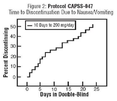 Protocol Capss (Protocolcapss)