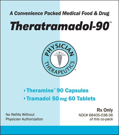 Theratramadol 90 (Theratramadol90)