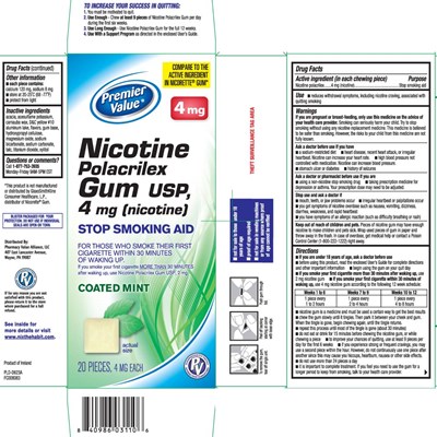 Nicotine Gum 2 mg And 4 mg Coated Mint 4