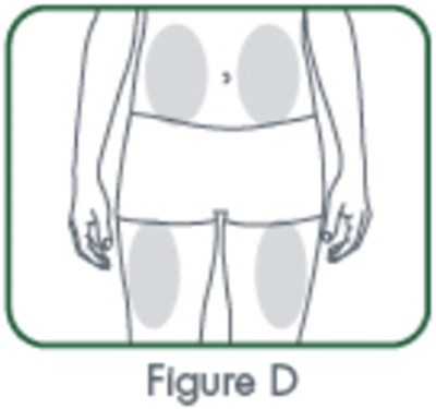 Figure D (Cimzia 05)
