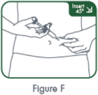 Figure F (Cimzia 07)
