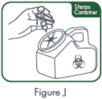 Figure J (Cimzia 11)