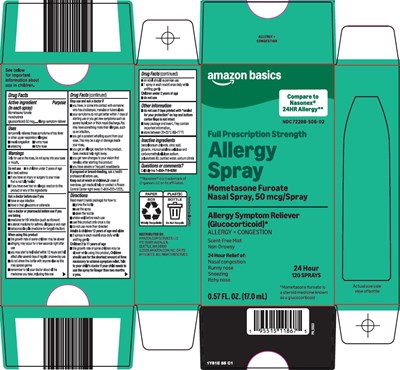 Allergy-spray (Allergy Spray)