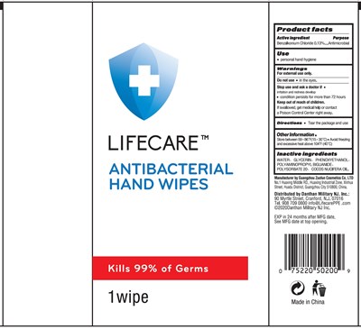 Label (Label)