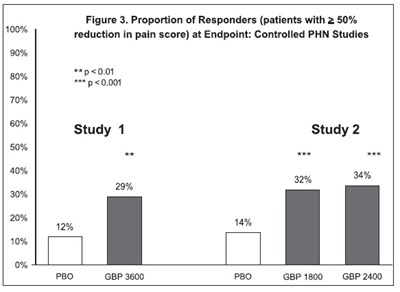 Fig-3.jpg Figure 3 - Fig 3