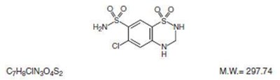 Hydrochlorothiazide Structural Formula (Hydrochlorothiazidetabs 1)