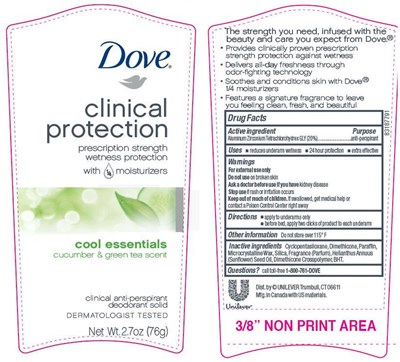 Dove Clinical Protection Cool Essentials 2.7 Oz Pdp (Doveclinicalprotectcoolessentialspdp)