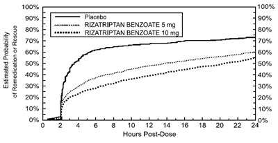 Figure-02.jpg image description - Figure 02
