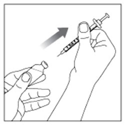 Figure - humulin r100 ifu 11v1