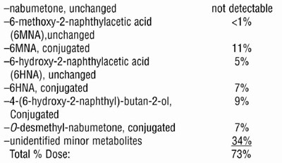 Metabolites (87028b13 0aab 4e90 B92e 6b0c54e59bbb 05)