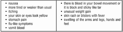 Stop Nsaid If You Experience These Symptoms (87028b13 0aab 4e90 B92e 6b0c54e59bbb 09)