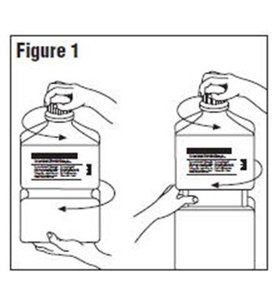Figure 1 - ringers irrigation in pic 1