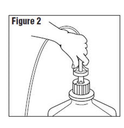 Figure 2 (Ringers Irrigation In Pic 2)