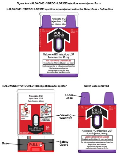 naloxone-figure-4.jpg Figure A - naloxone figure 4