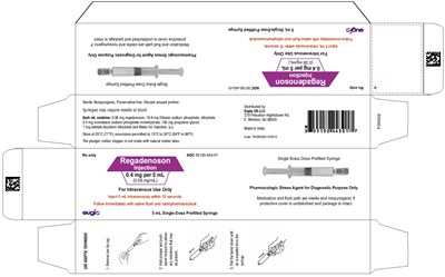 Package Label Principal Display Panel 0.4 mg Per 5 mL (0.08 mg/ml) (Syringe-Carton)