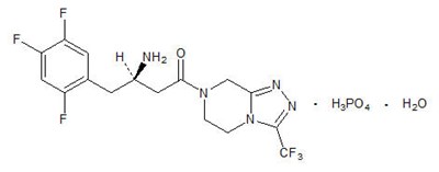 Sitagliptin Chemical Structure (Janumet 01)