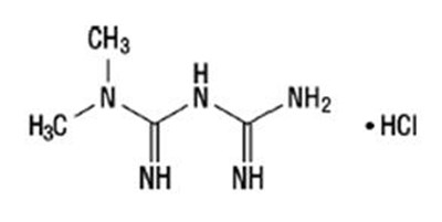 Metformin Hydrochloride Chemical Structure (Janumet 02)