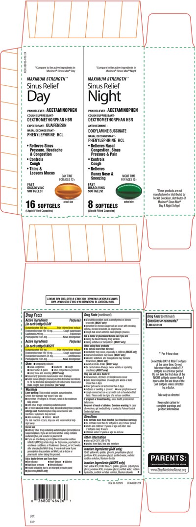 Principal Display Panel (Kit Carton)