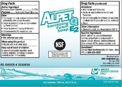 Principal Display Panel (Alpet Q E2 Foam Soap 01)