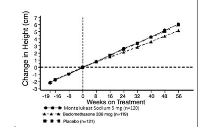 Figure 1 (Ecb8c513 E5ee 4501 A240 B2d644615559 01)