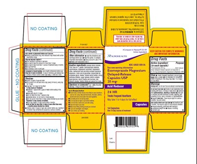 Figure 2 (Esomeprazole Fig2)