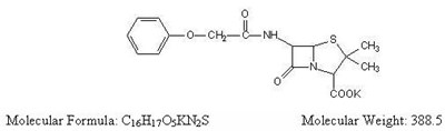 Chemical Structure (Penicillin Str)