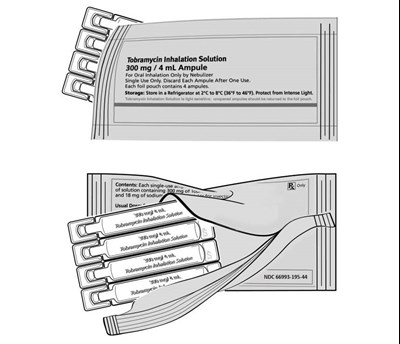 tobramycin-inhalation-solution-4.jpg Figure B - tobramycin inhalation solution 4