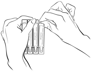 Figure C (Tobramycin Inhalation Solution 5)