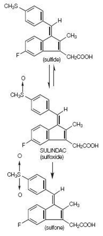 Formula (Sulindac Figure 01)