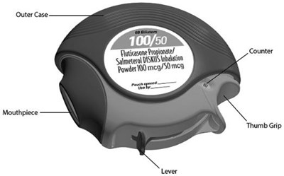 fp-sal-spl-graphic-08.jpg Figure A - fp sal spl graphic 08