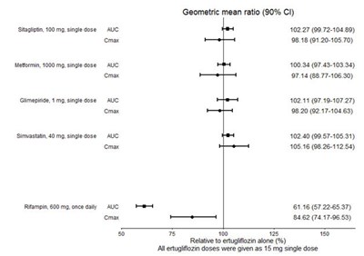 steglatro-02.jpg Figure 1 - steglatro 02