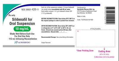 sildenafil-fig-20.jpg Figure - sildenafil fig 20