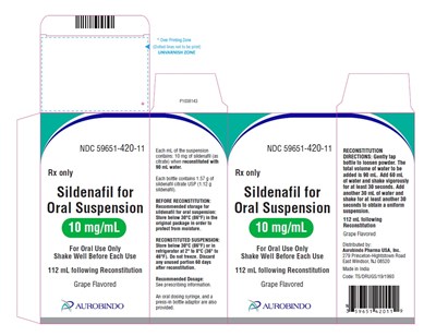 sildenafil-fig-21.jpg Figure - sildenafil fig 21