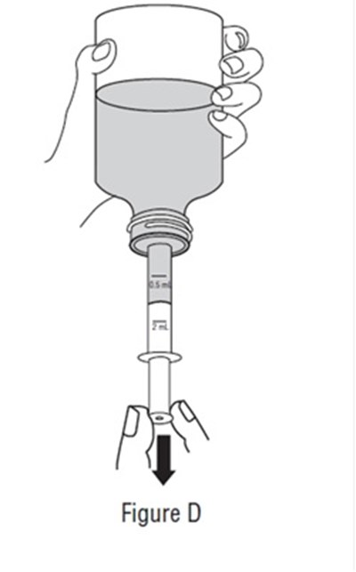 Figure D (Sildenafil Fig16)