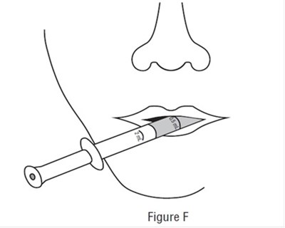 Figure F (Sildenafil Fig18)