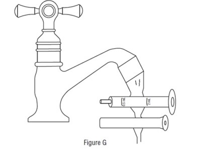 Figure G (Sildenafil Fig19)