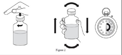 Figure 2 (Sildenafil Fig2)