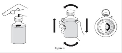 Figure 4 (Sildenafil Fig4)