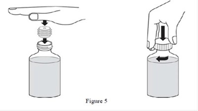 Figure 5 (Sildenafil Fig5)