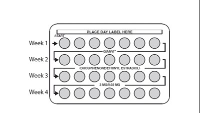 Blister Pack (B61cdce5 9fb5 4901 A768 4282a684db3f 03)