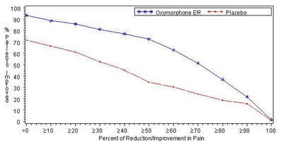 Figure 1 (B639732f 8eb2 4592 Aca3 86faf7e5360b 02)