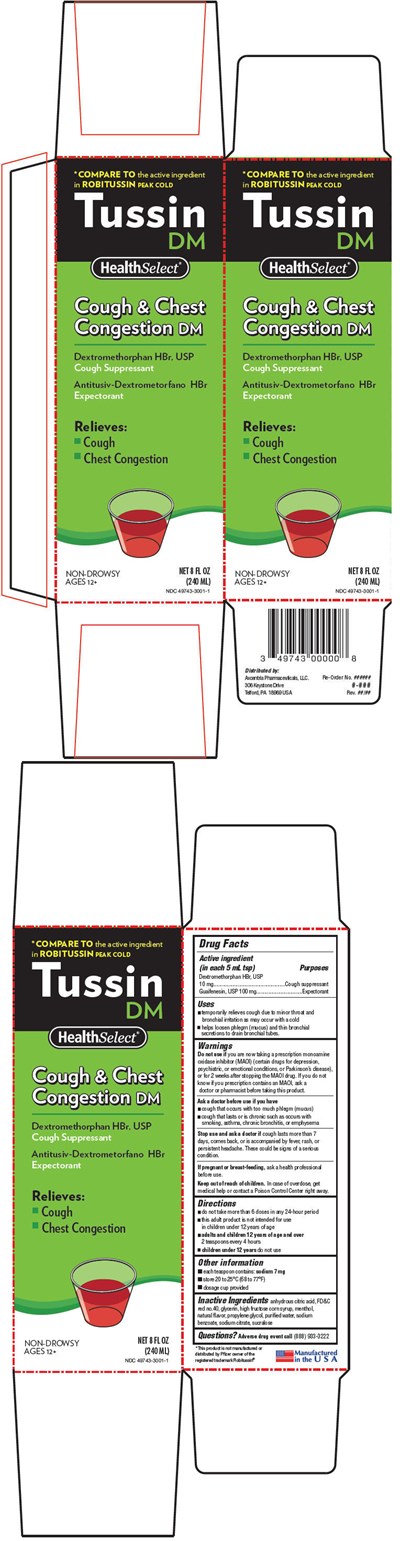 Principal Display Panel (Tussin 01)