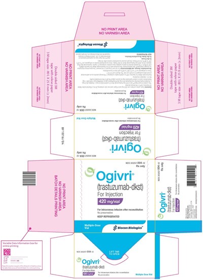 Image-8.jpg Figure 8 Ogivri for Injection 420 mgvial Carton Label with diluent - Image 8