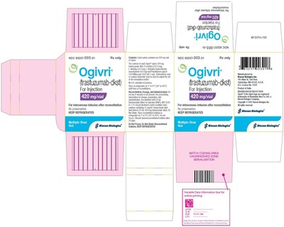 Image-9.jpg Figure 9 Ogivri for Injection 420 mg/vial Carton Label - Image 9