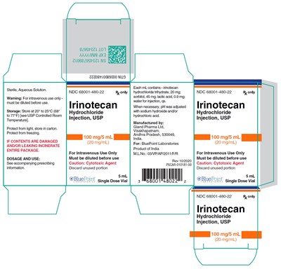 Irinotecan Inj 100mg/5ml Carton Label (Irinotecan Spl Carton 5 mL)